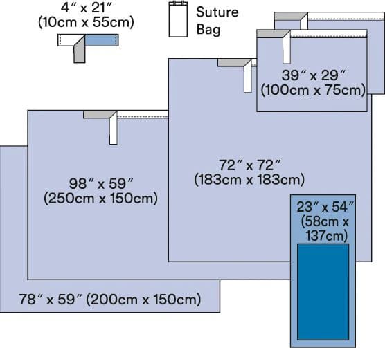 3M Steri-Drape Basic Surgical Pack 9000A, 7/Bx, 2 Bx/Cs - 3M GENERAL SURGERY DRAPES 9000A - Image 1