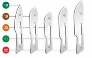 Henry Schein Stainless Steel Sterile Surgical Blade #20, 100/Box - Surgeon Blades SS Sterile - Image 1