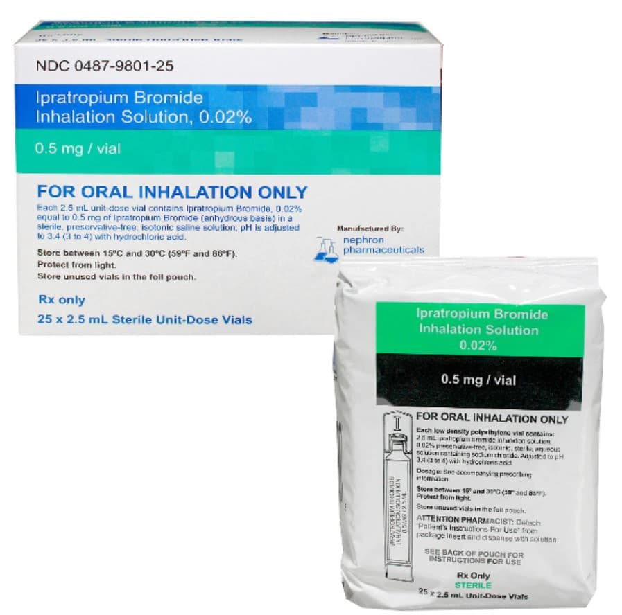 Ipratropium Bromide Inhalation Solution 0.02%, 2.5mL Vial, 25/Package thumbnail 2