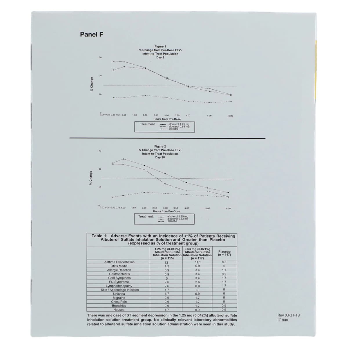 Albuterol Sulfate Inhalation Solution 0.042% Vial, 3mL, 30/Package thumbnail 8