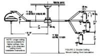 Bovie Medical Extended Rod for Surgical Light Dual/XLD-DX - Rod Extended f/Surg Light Dual - Image 1
