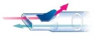 Pari LC Plus Nebulizer Mouthpiece, Disposable with Valve, 12/Package - Mouthpiece f/ Nebulizer - Image 1