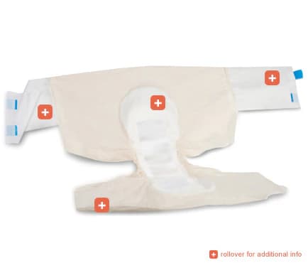 Attends Healthcare DermaDry Incontinence Brief, Unisex, 2XL (63-70"), Heavy, White, Breathable Zones, Disposable, 48/Case - Brief Bariatric Adult - Image 1