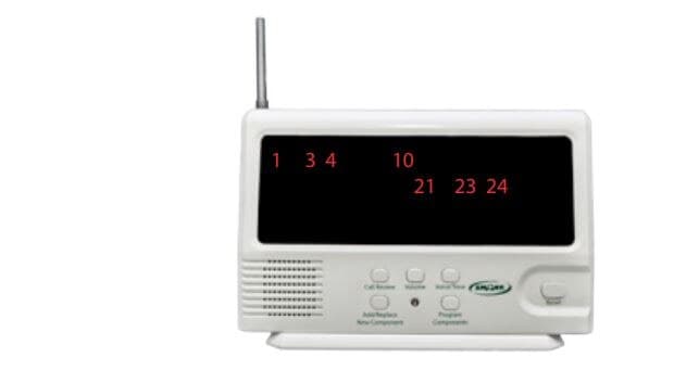 Smart Caregiver Multi-Channel Monitor, White - Monitor Multi Channel - Image 1