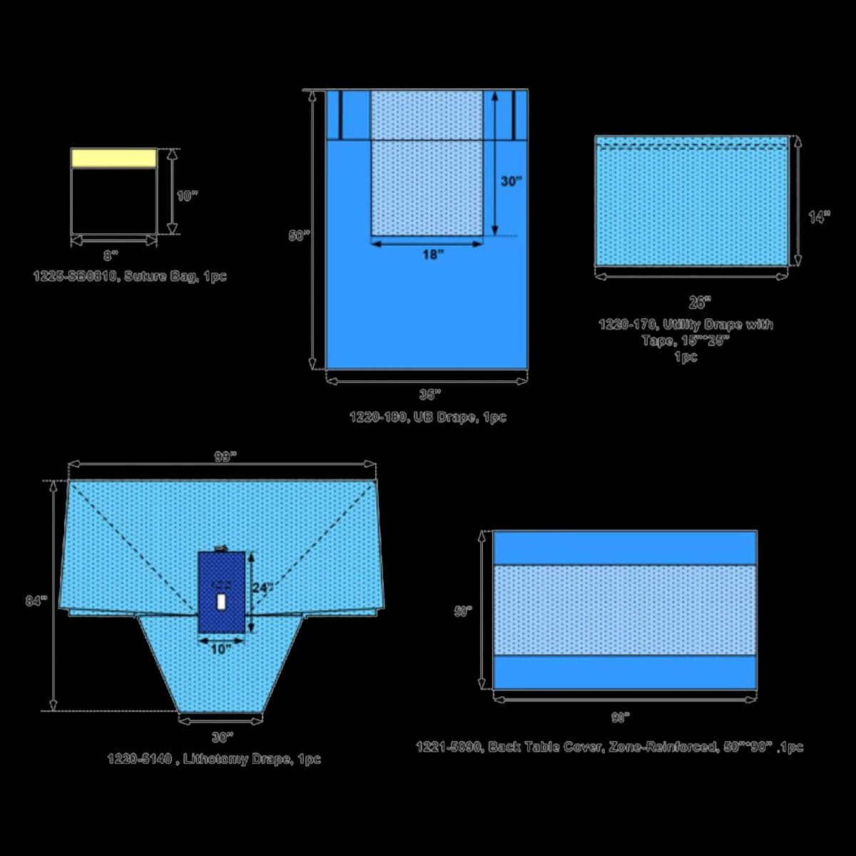 Welmed Inc Lithotomy Pack - Lithotomy Pack - Image 1