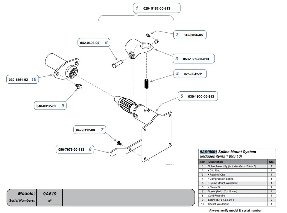Midmark 253 Spline Mounting Hardware for 204, 22X, 604, 62X Exam Tables - 253 Spline Mounting Hardware - Image 1