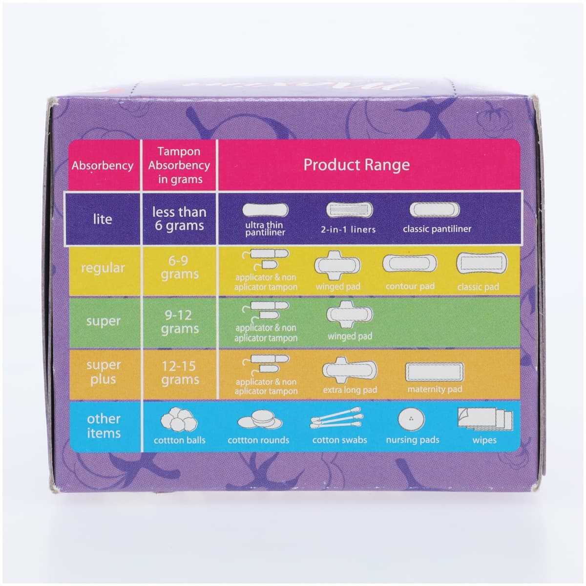 Maxim Hygiene Products Organic Cotton Panty Liners, Ultra Thin, Light Absorbency, Wrapped, White, Fragrance Free, 20/Box thumbnail 2