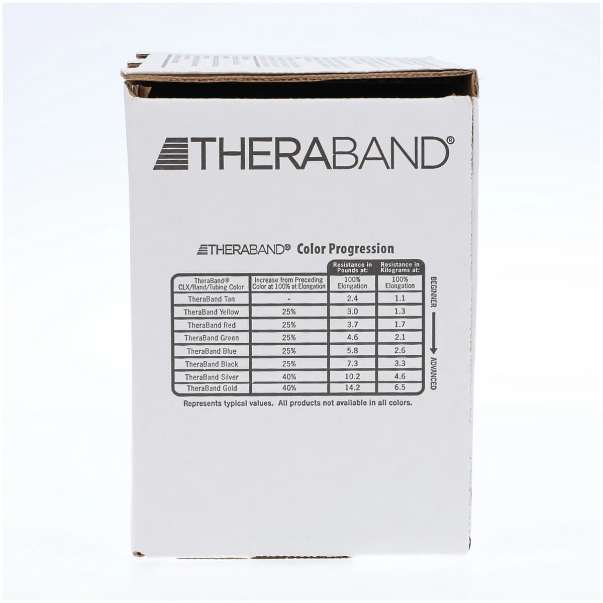 Thera-Band Resistance Band, 50 yd Roll, Yellow (3 lb Resistance) thumbnail 2