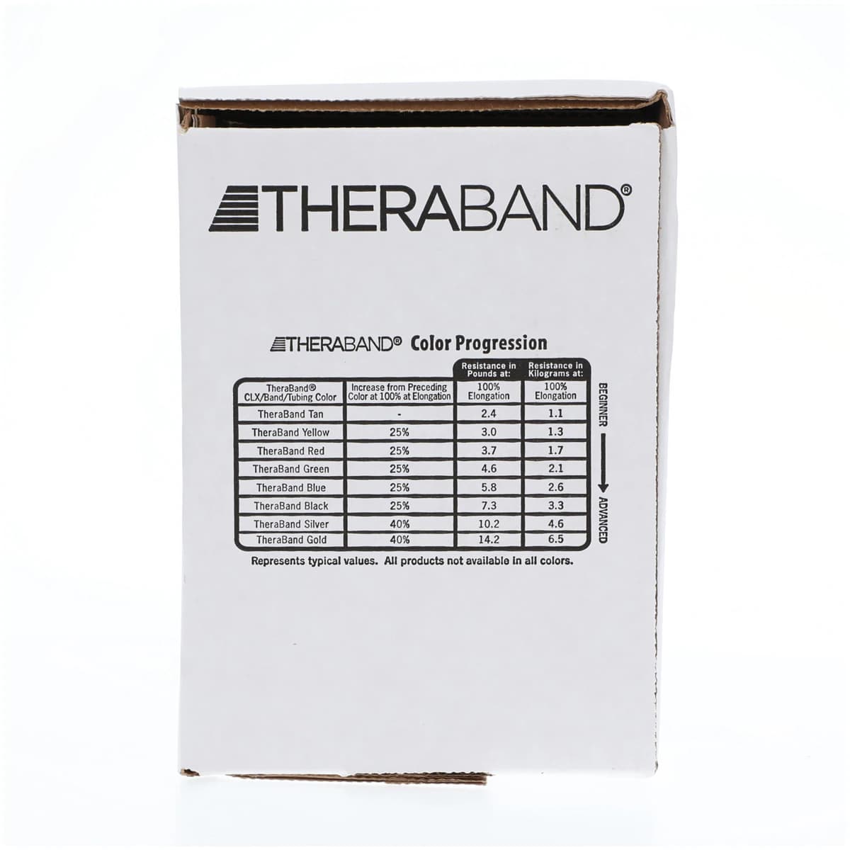 Thera-Band Resistance Band, Red, 50 Yard Roll thumbnail 3