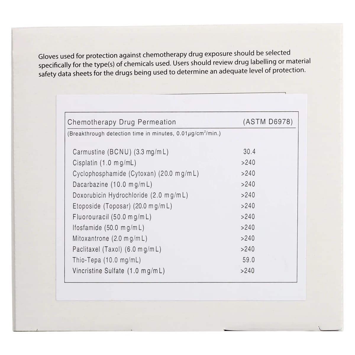 Nitriderm 7.0 Nitrile Powder-Free Textured Surgical Gloves, Sterile, Size 7, White, 50 Pairs/Box thumbnail 5