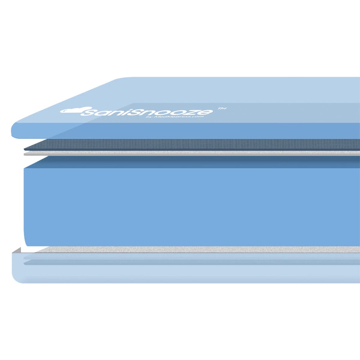 SaniSnooze Moon Full Incontinence Mattress, Polyurethane Foam, Full Size - SaniSnooze Moon Full - Image 1