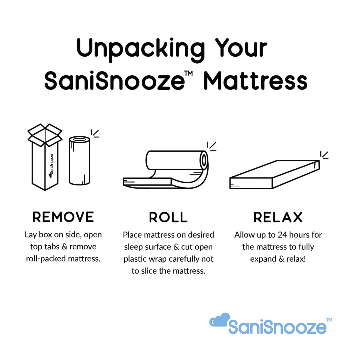 SaniSnooze Cloud Incontinence Mattress, Queen thumbnail 2