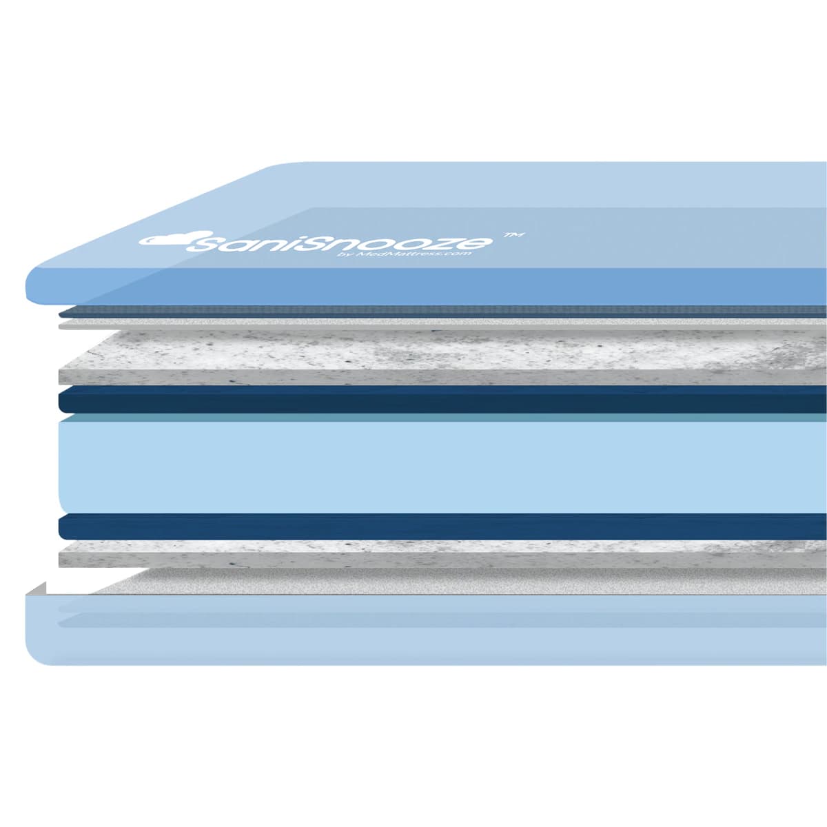 SaniSnooze Cloud Incontinence Mattress, Queen - SaniSnooze Cloud Queen - Image 1