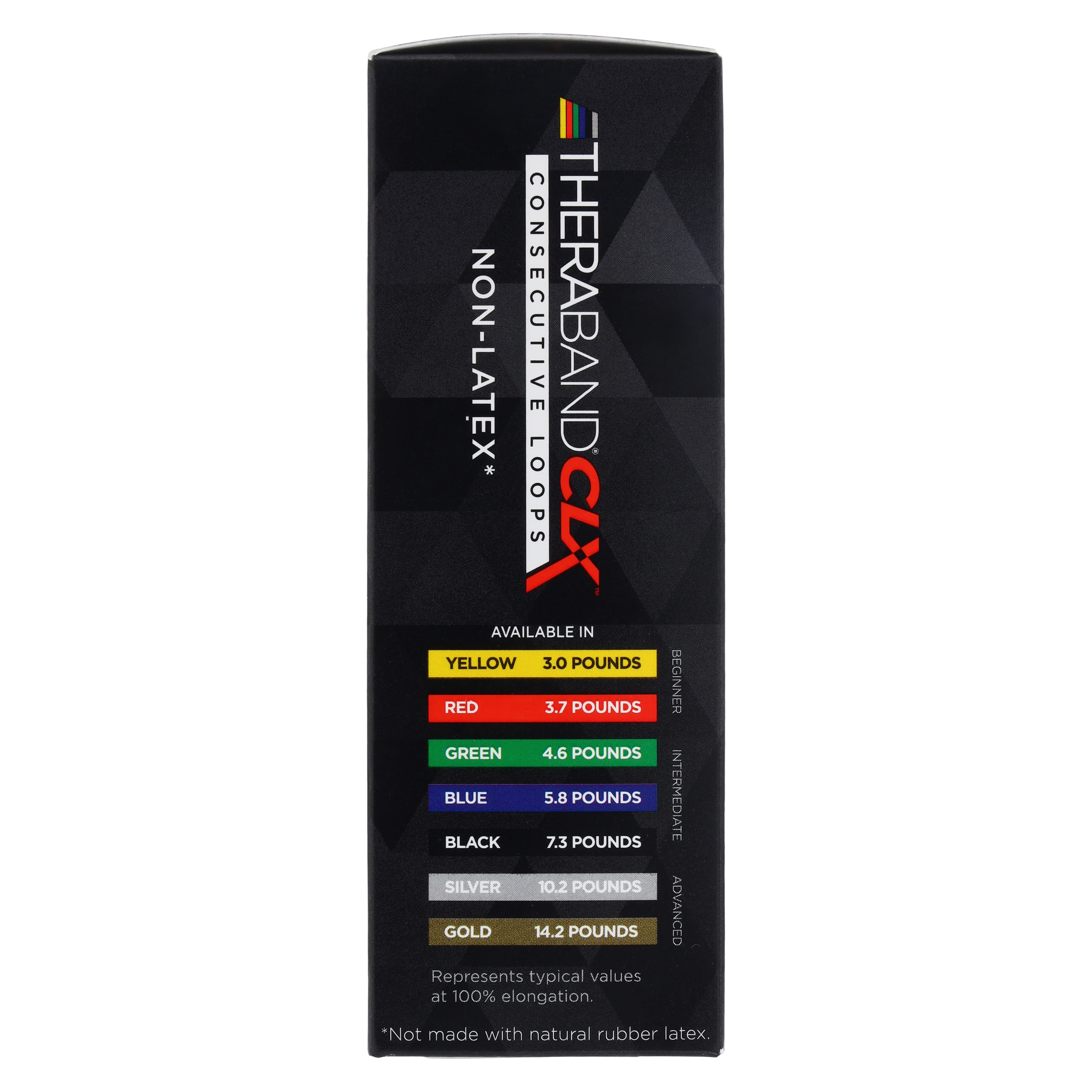 TheraBand CLX 5' Band (Continuous Loop Resistance Band) thumbnail 4