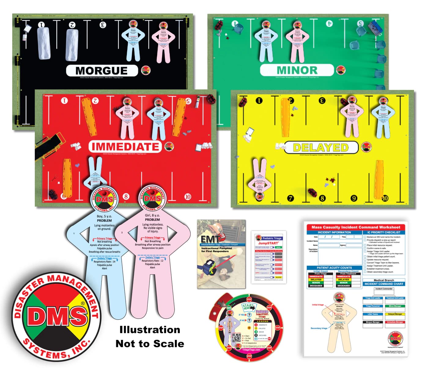 JumpSTART Triage Training Kit, Tabletop - Training Kit Triage Tabletop - Image 1
