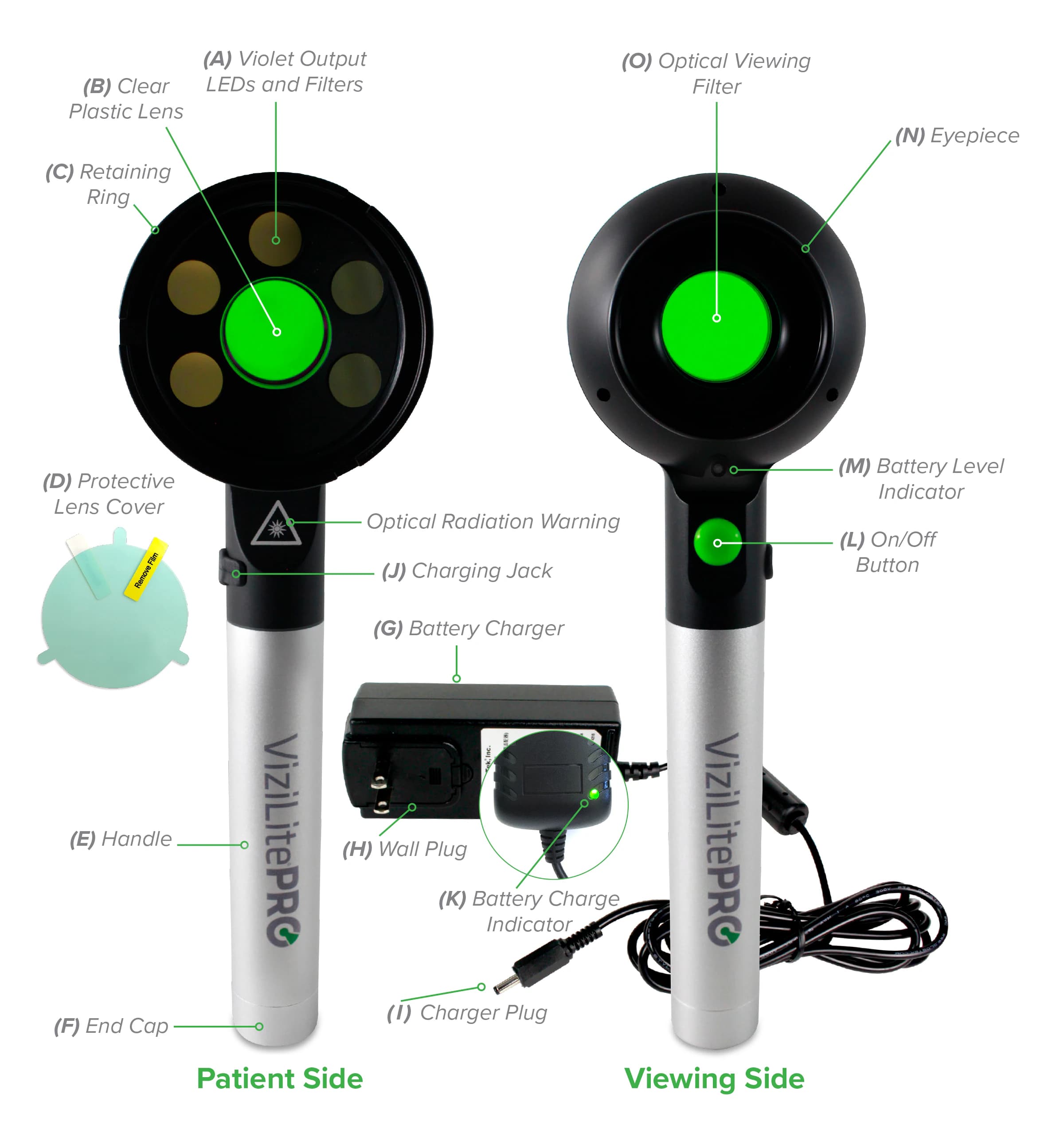 ViziLite PRO Oral Lesion Screening System, PLS1001 thumbnail 2