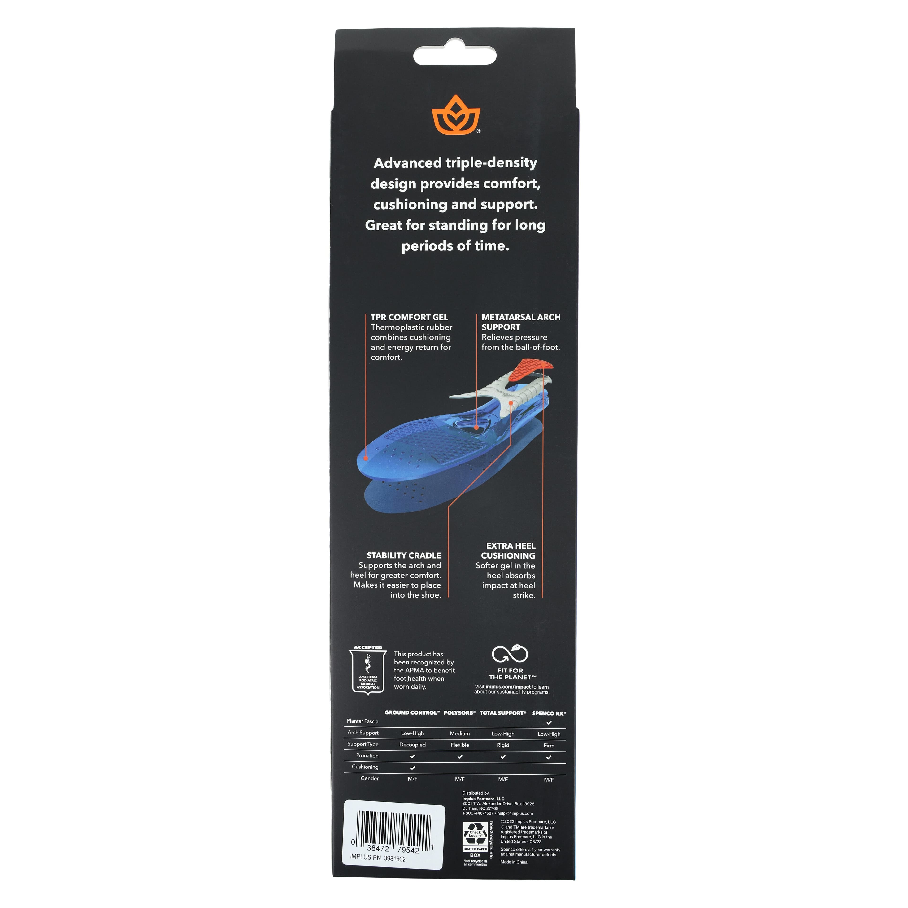 Implus Performance Gel Insole, Full Length, Men's 6-7.5 / Women's 7-8.5 thumbnail 5