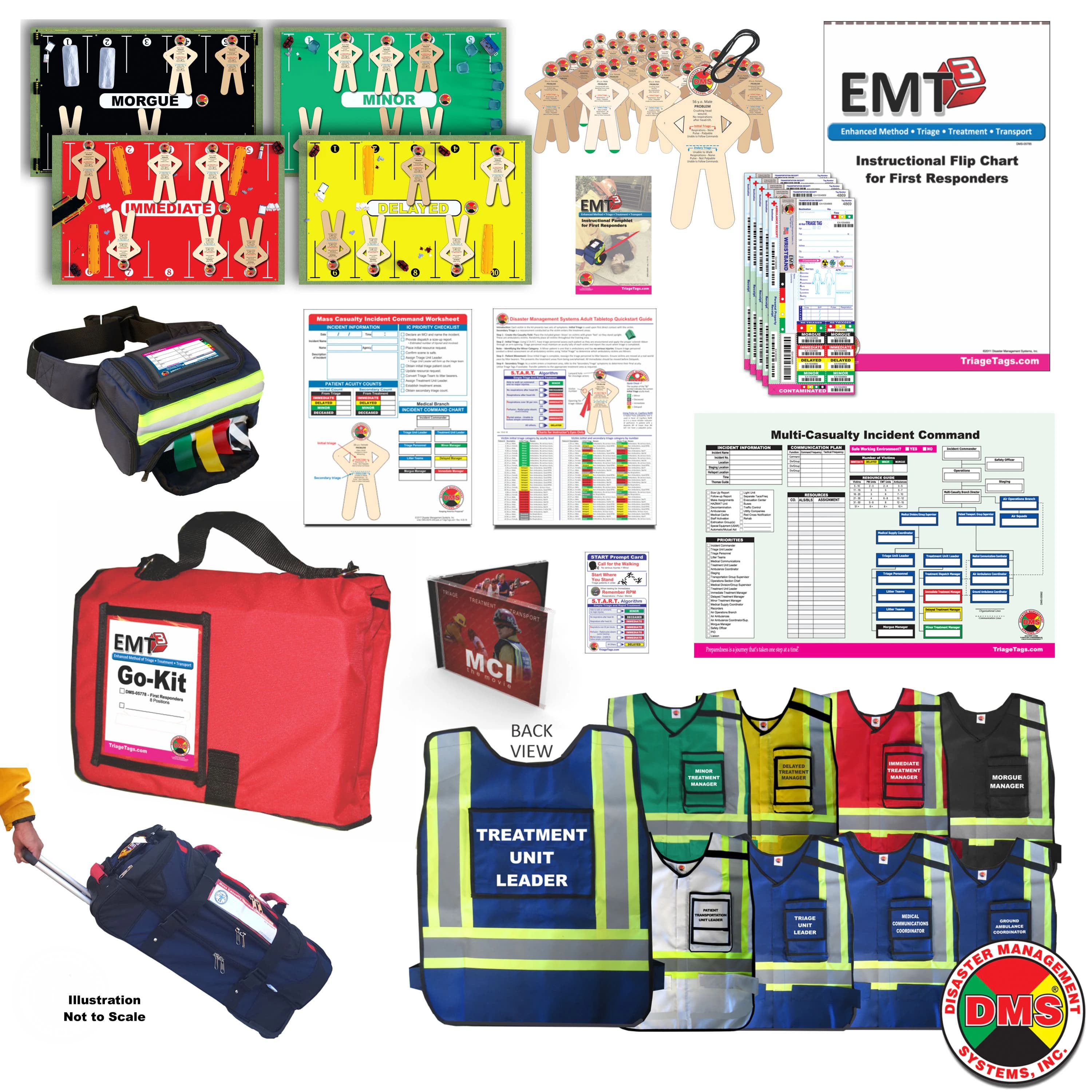 MCI Ready+Vests Triage SALT Training Kit - MCI Ready+Vests Triage SALT - Image 1