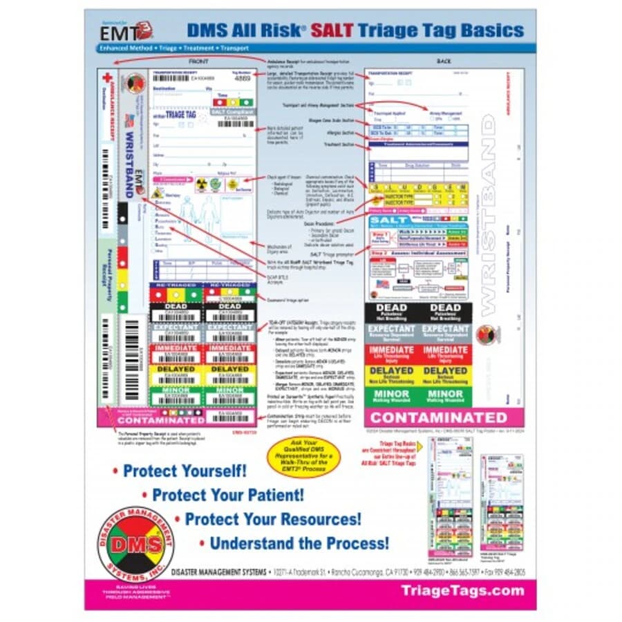 SALT Triage Tag Poster - SALT Triage Tag Poster - Image 1