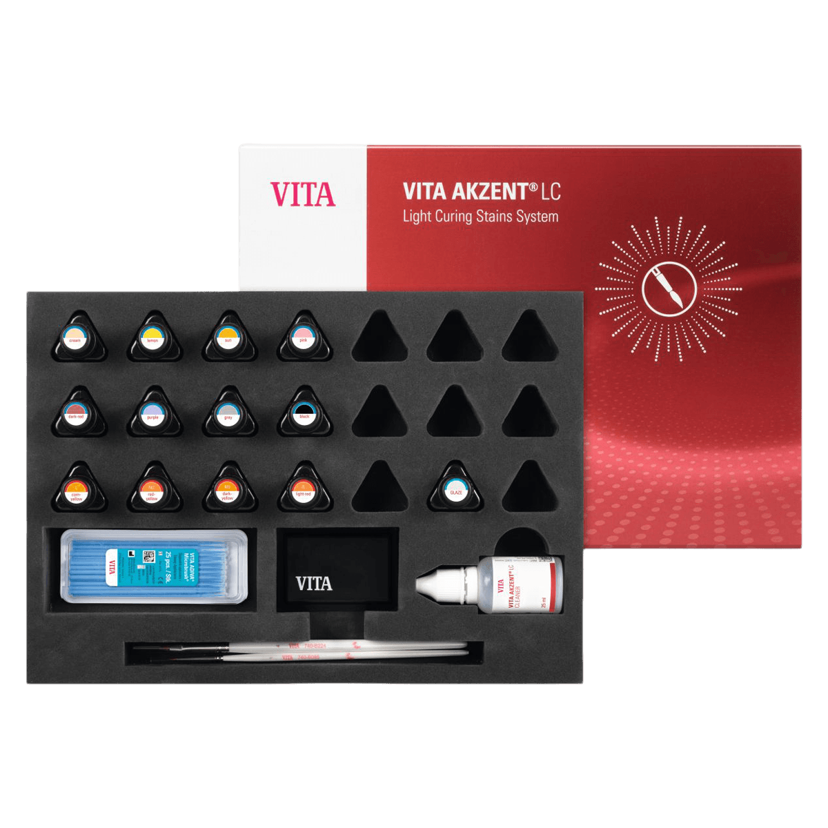 VITA AKZENT® LC Expert Classical Kit - Light-Curing Stain and Glaze System, 1/Kit - VITA AKZENT® LC Expert Classical Kit - Image 1