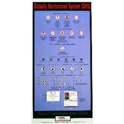 GHS Laminated Poster, 9" x 25", OSHA Compliance, English, 1/Pkg - GHS Laminated Poster - 9" x 25" - Image 1