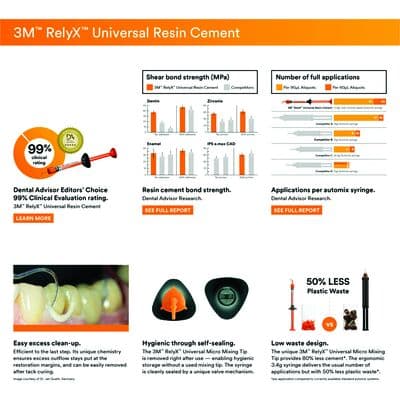 3M™ RelyX™ Universal Resin Cement, Translucent Shade, Value Pack (3 x 3.4g Syringes, 45 Micro Mixing Tips, 15 Elongation Tips), 56977 thumbnail 37