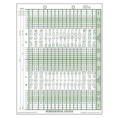 Periodontal Status Form, 8-1/2" W x 11" H, 1-Sided, 2-Hole Punched, 100/Pkg - Periodontal Status Form, 8-1/2" W x 11" H, 100/Pkg - Form - Image 1