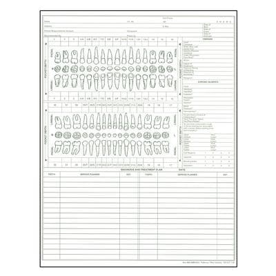 Periodontal Charts, 80 lb Offset, 8-1/2" W x 11" H, 2-Sided, Green Ink, 100/Pkg - Periodontal Charts, 80 lb Offset, 8-1/2 W x 11 H, 100/Pkg - Form - Image 1