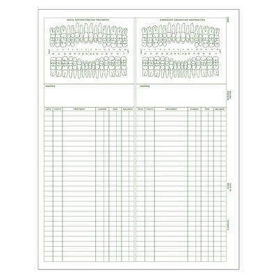 Dental Exam Forms, 11" W x 8-1/2" H, 100/Pkg, 80 lb Offset Stock, #9726 - Dental Exam Forms, 11" W x 8-1/2" H, 100/Pkg - 80 lb offset stock, #9726 - Image 1