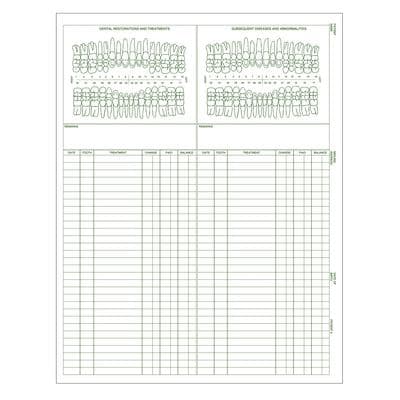 Dental Exam Forms, 11" W x 8-1/2" H, 100/Pkg, 80 lb Offset Stock, #9622 - Dental Exam Forms, 11" W x 8-1/2" H, 100/Pkg - 80 lb offset stock, #9622 - Image 1