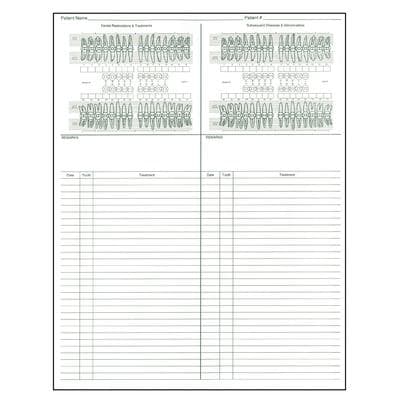 Dental Exam Forms, 11" W x 8-1/2" H, 2-Sided, Green Design, 100/Pkg, #9727 - Dental Exam Forms, 11" W x 8-1/2" H, 100/Pkg - 80 lb offset stock, #9727 - Image 1