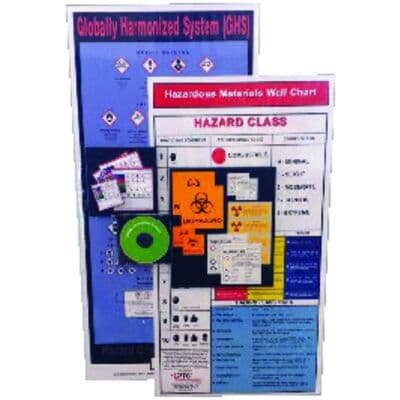 OSHA Compliance Labeling Kit - Biohazard, GHS, and Radiation Labels with Wall Chart thumbnail 5
