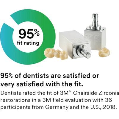 3M (Solventum) Chairside Zirconia Intro Kit for CEREC, 5 Blocks (4 Crown Blocks: 1xA1, 2xA2, 1xA3; 1 Bridge Block: A2), 20mm & 39mm, 69956 thumbnail 18