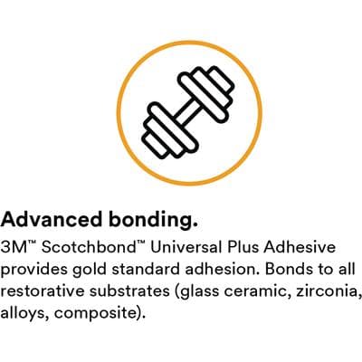 3M Scotchbond Universal Plus Adhesive Unit Dose Kit, 100 L-Pop, 41298 thumbnail 34