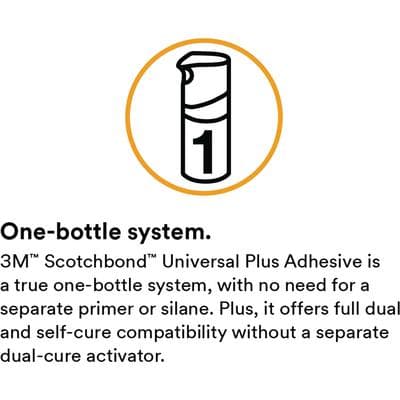 3M Scotchbond Universal Plus Adhesive Unit Dose Kit, 100 L-Pop, 41298 thumbnail 35