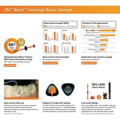3M RelyX Universal Micro Mixing Tips with Elongation Tips, 15/Pk, 56976 thumbnail 19