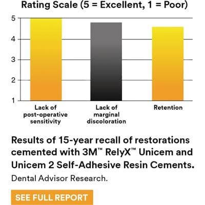3M™ RelyX™ Unicem 2 Automix Self-Adhesive Resin Cement, Translucent Shade, 8.5g Syringe Refill, 56848 thumbnail 30