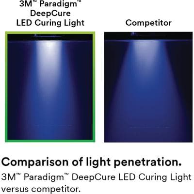 3M Paradigm DeepCure LED Curing Light, 10mm Light Guide, 430-480 nm, 1470 mW/cm², 76974 thumbnail 29