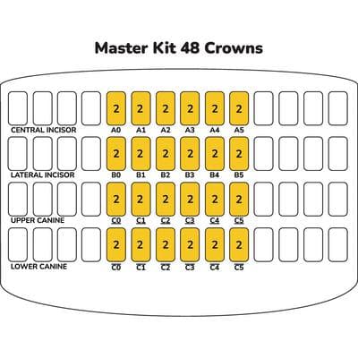 Kids-e-Crown® Anterior Master Kit, Sizes 0-5, 48 Pediatric Crowns thumbnail 2