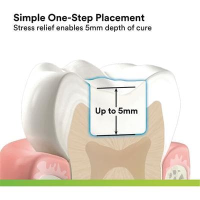 3M Filtek One Bulk Fill Restorative, Capsule Refill, Shade A1, 0.2 g, 20/Box, 4867A1 thumbnail 23