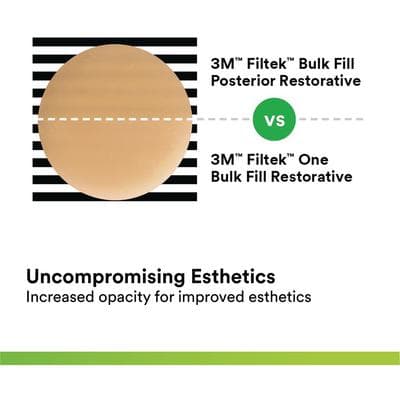 3M Filtek One Bulk Fill Restorative, Capsule Refill, Shade A1, 0.2 g, 20/Box, 4867A1 thumbnail 24