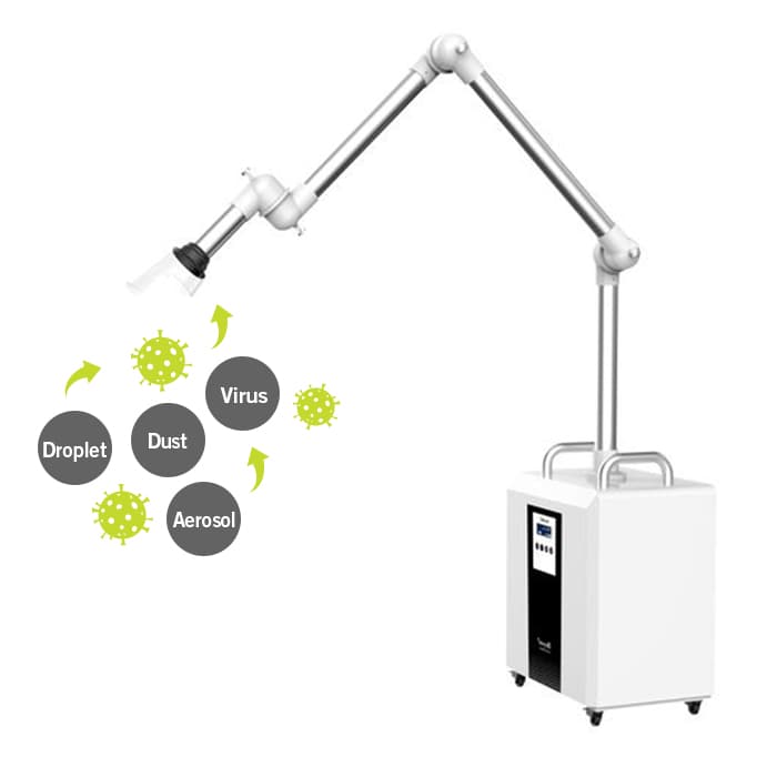 Beyes DuraMax X1 Extraoral Suction System, 110V, with Remote Control and 4-Layer Filtration (HEPA + UV-C) thumbnail 2