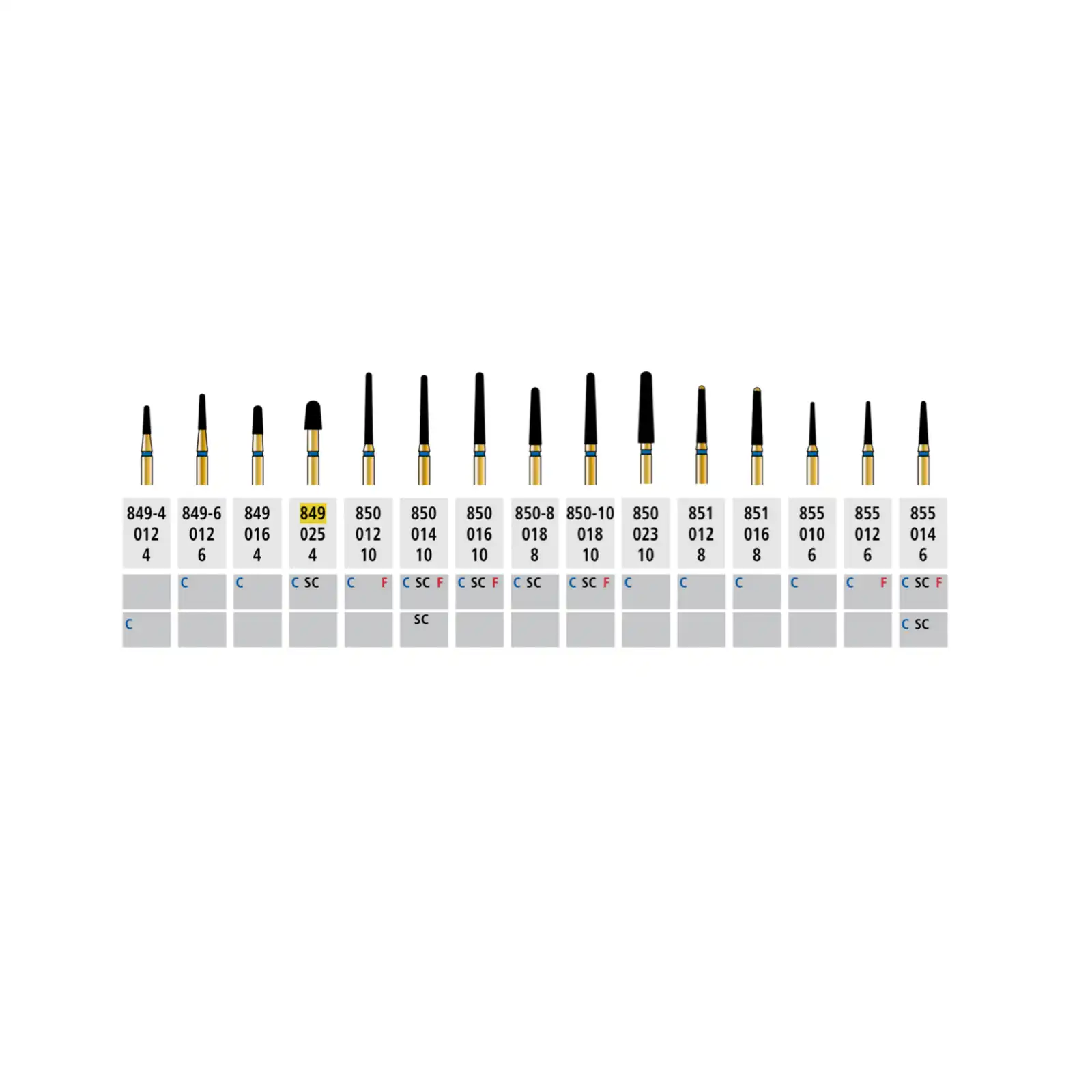Alpen Multilayer Diamond Bur, FG, Round End Taper, Medium, Blue, #849-025, 2.5 mm Head Diameter, 5/Pk, 60032193 thumbnail 2