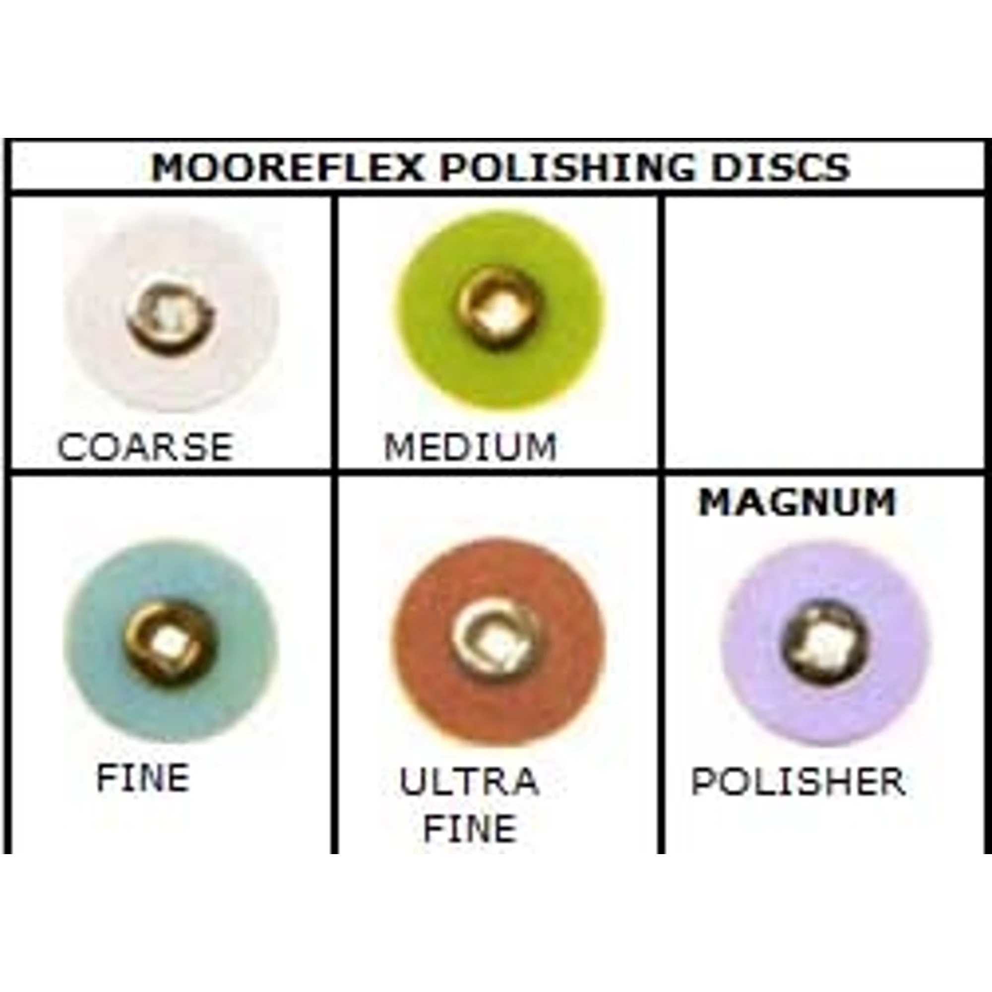 EC Moore Moore-Flex Discs, 5/8" Regular Coarse, Aluminum Oxide, 100/Box, BC-58-1C3 thumbnail 2