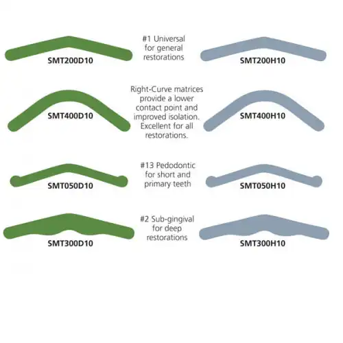 Garrison Dental SlickBands Regular Tofflemire-Style Matrix Bands, #13 Pedodontic, Gray, Non-Stick, 100/Pk, SMT050H10 thumbnail 5