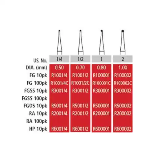 Alpen Operative Carbide Burs, FG, Round, #2, 1.0 mm, 100/Pk, R100002C - Alpen Operative Carbide Burs, FG, Round, # 2, 1.0 mm, 100/Pk, R100002C - Image 1