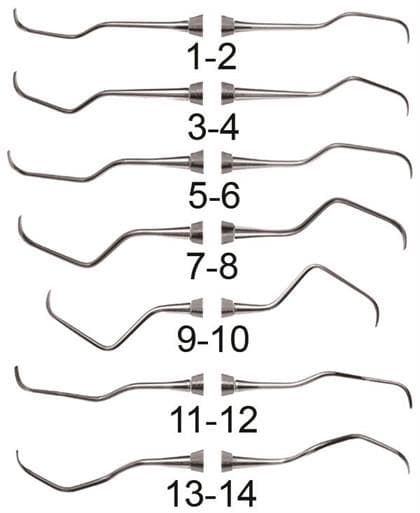 Burkhart Gracey 1/2 Curette - Gracey 1/2 Curette - Image 1