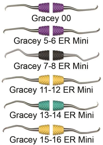 PDT Amazing Gracey 13/14 Extended Reach Mini Curette, Double End, Caribbean Green Resin Handle, R007 thumbnail 7