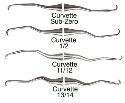 Hu-Friedy Sub-0 DE Vision Curvette #4 Round - -Sub-0 DE Vision Curvette #4 Round - Image 1