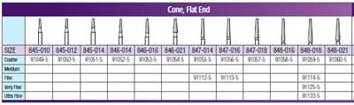 SS White Revelation® Diamond Bur, Cone Flat End, FG, Coarse, #846-021C, 2.1 mm Diameter, 5/Pkg thumbnail 4